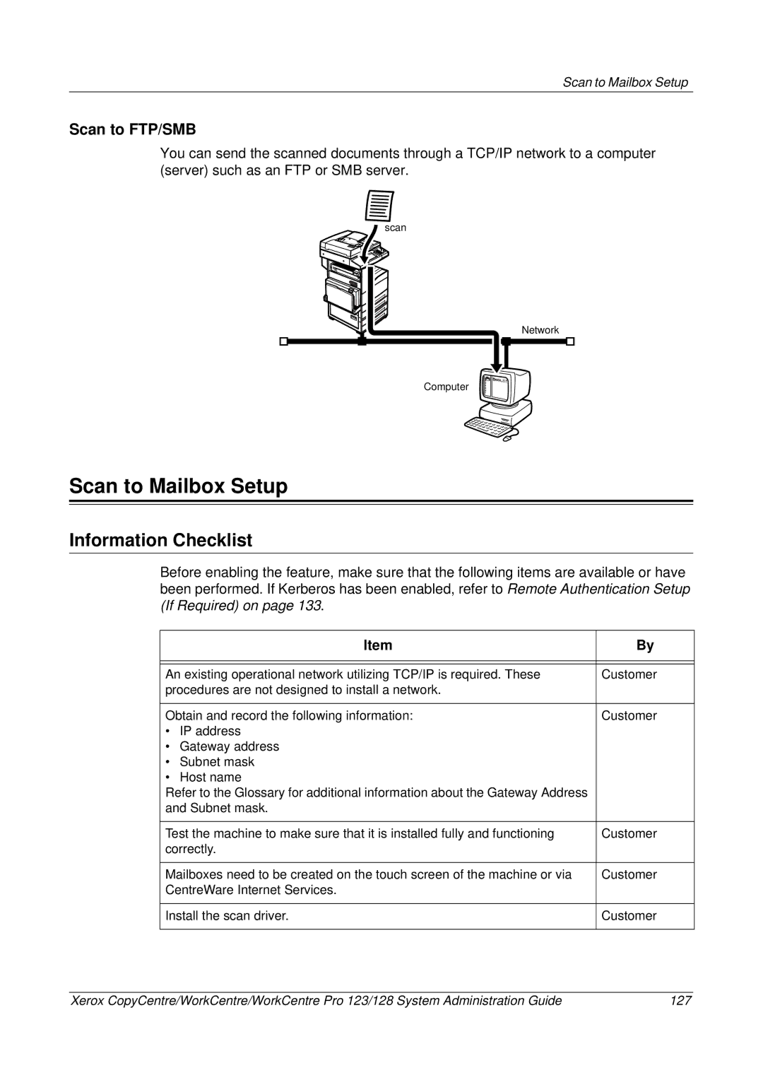 Xerox C123/C128 M123/M128 123/128 manual Scan to Mailbox Setup, Information Checklist, Scan to FTP/SMB 