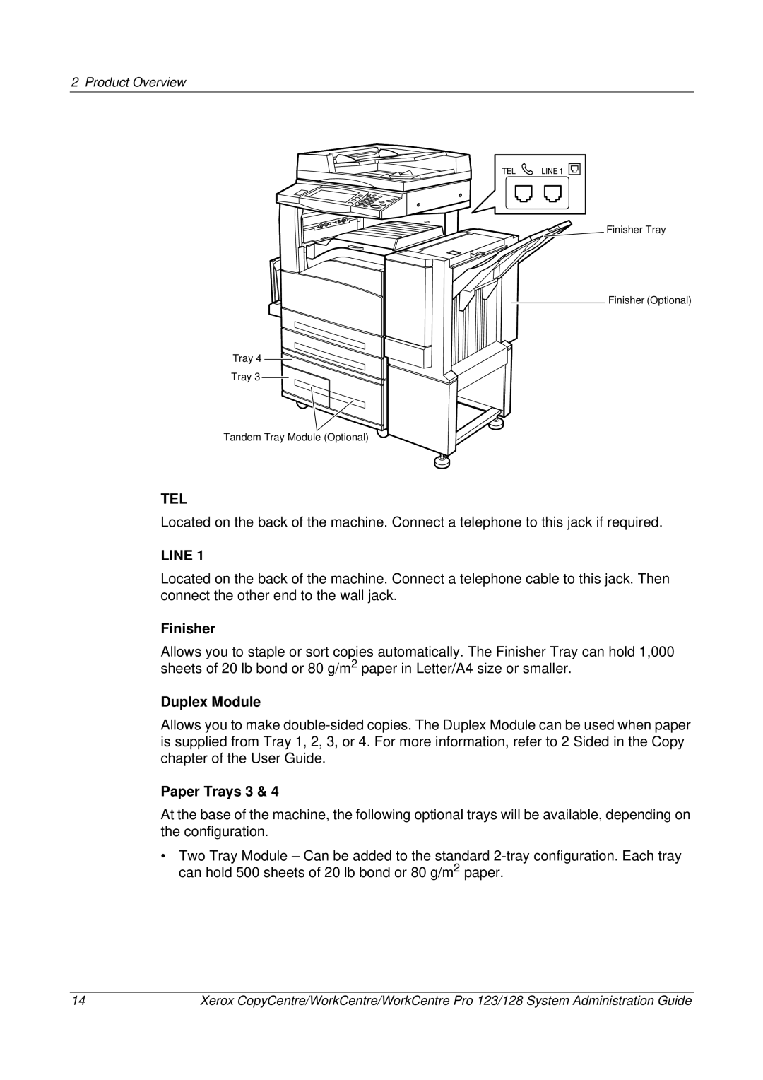 Xerox C123/C128 M123/M128 123/128 manual Finisher, Duplex Module, Paper Trays 3 