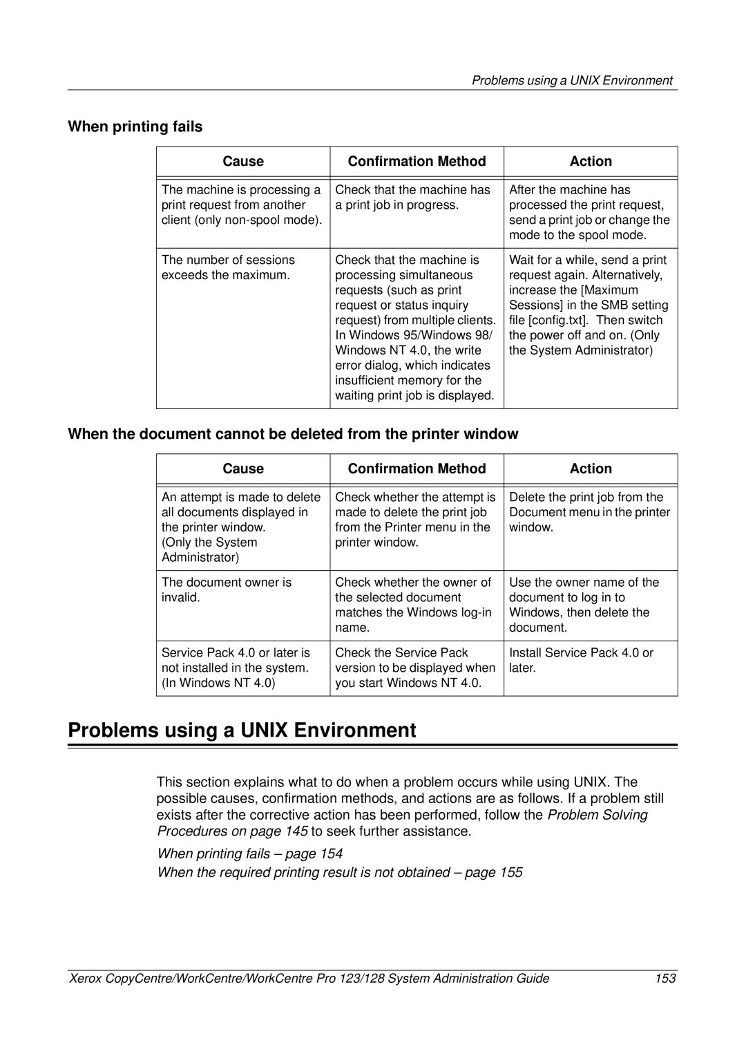 Xerox C123/C128 M123/M128 123/128 manual Problems using a Unix Environment 