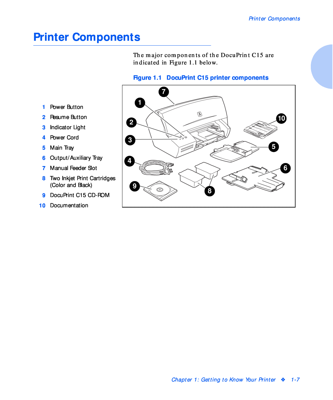 Xerox manual Printer Components, 1 DocuPrint C15 printer components, Getting to Know Your Printer 