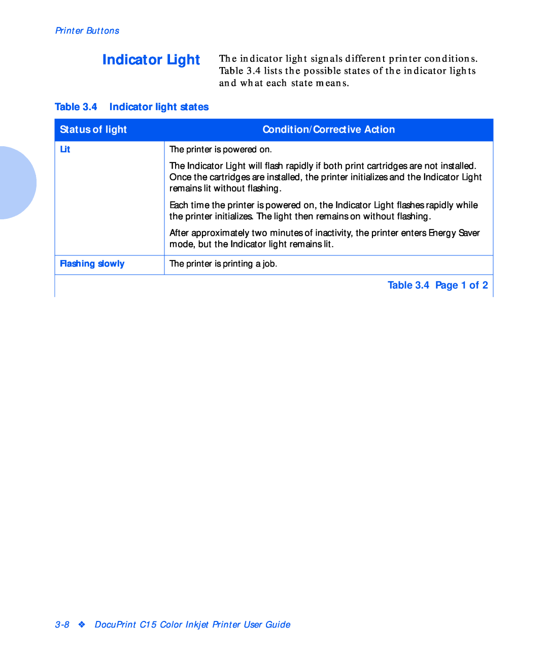Xerox C15 manual Indicator Light, 4 Indicator light states, Status of light, Condition/Corrective Action 