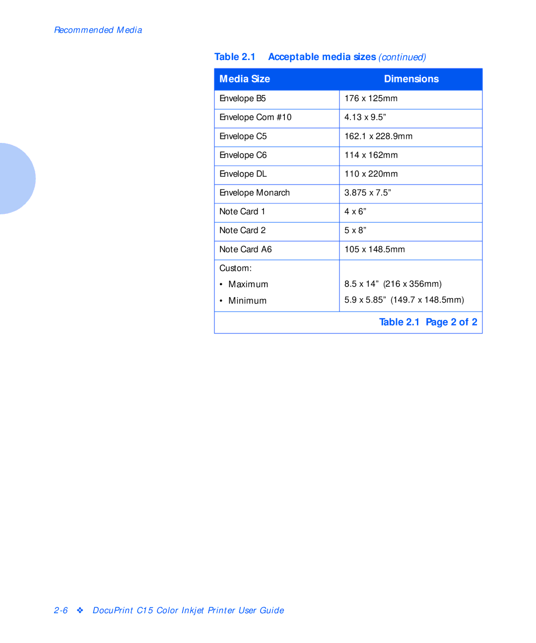 Xerox C15 manual Media Size Dimensions 