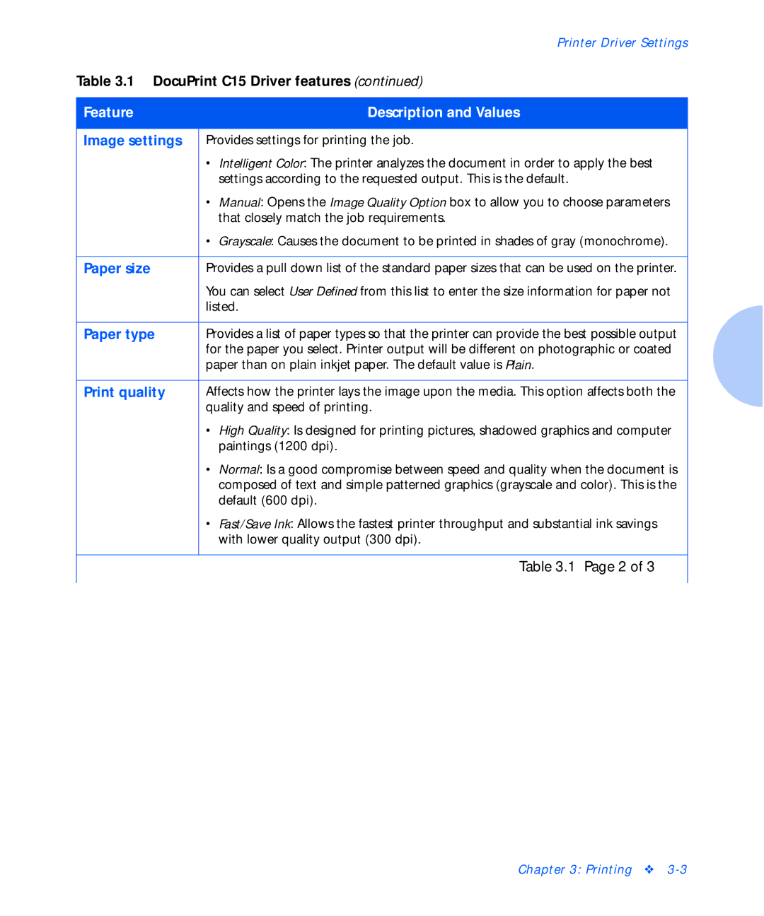 Xerox C15 manual Image settings 