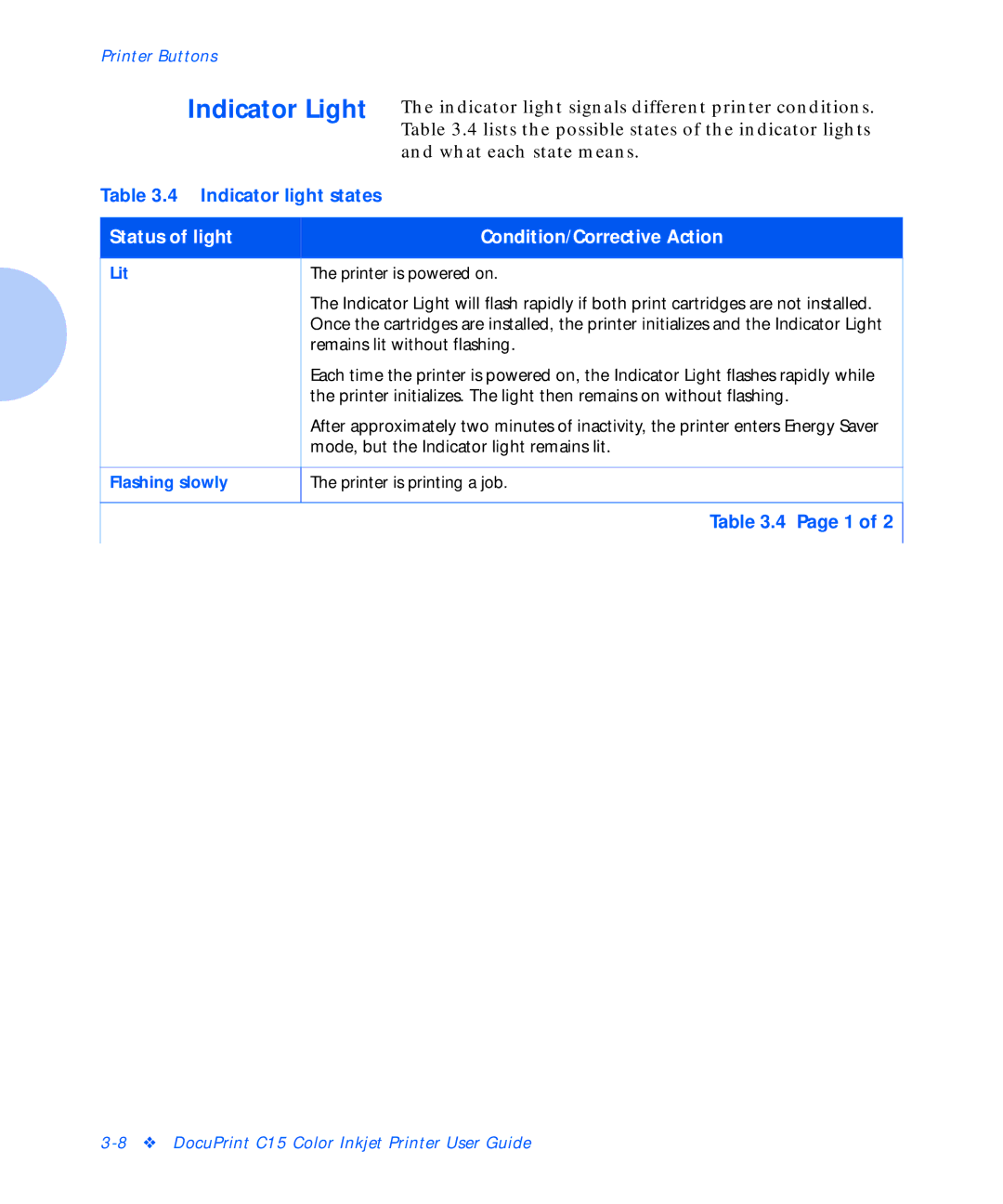 Xerox C15 manual Indicator Light, Lit, Flashing slowly 