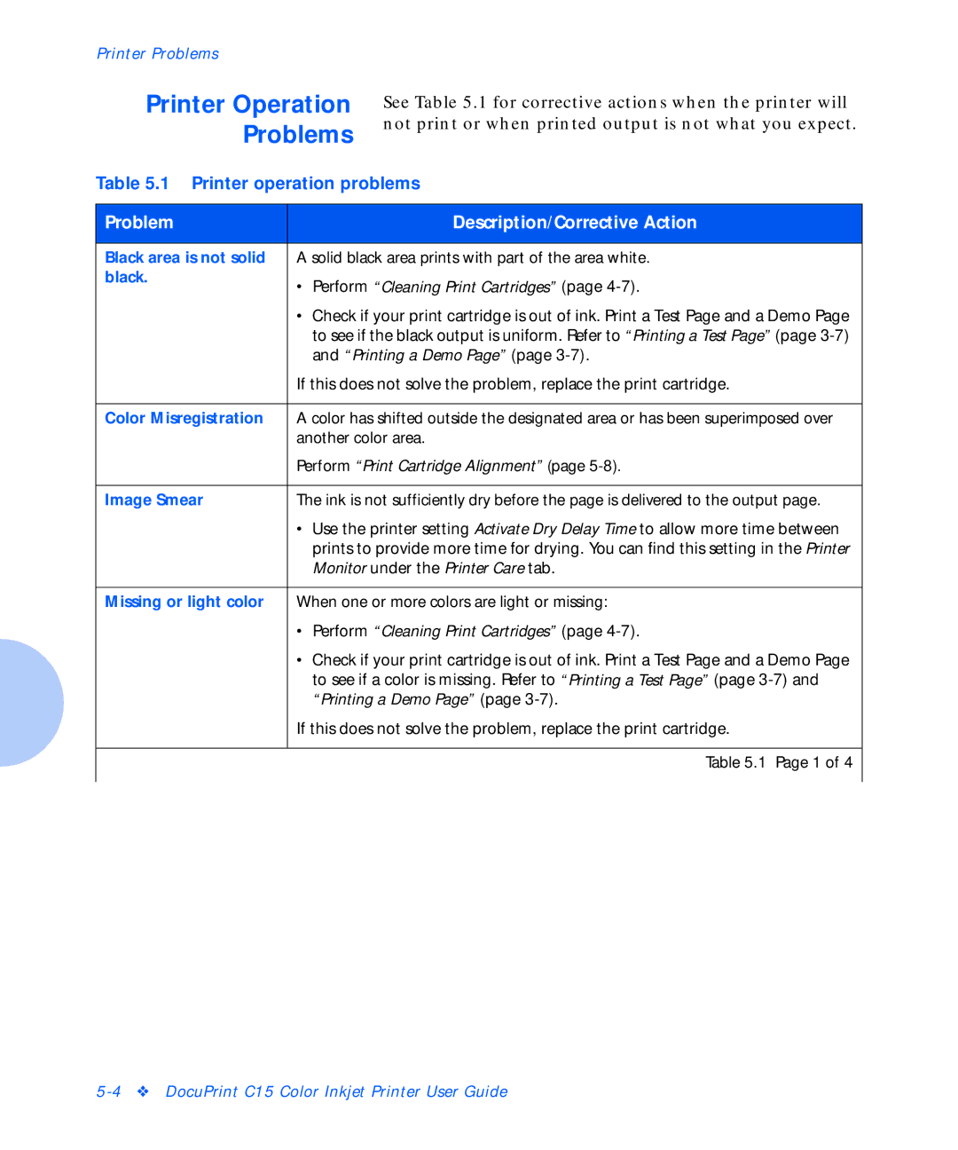 Xerox C15 manual Black area is not solid, Color Misregistration, Image Smear, Missing or light color 