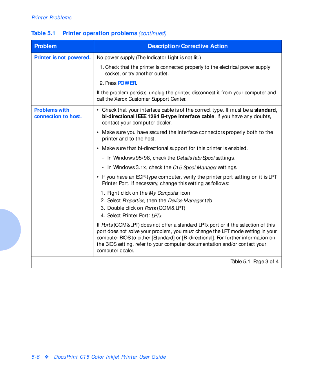 Xerox C15 manual Printer is not powered, Problems with, Connection to host 