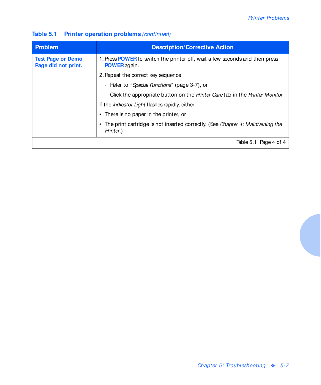 Xerox C15 manual Test Page or Demo, Did not print Power again 