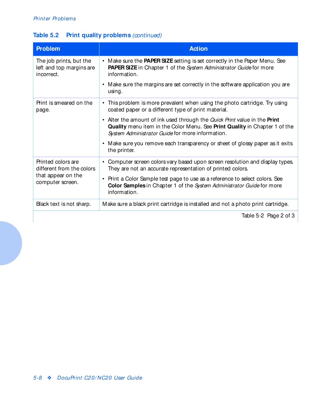 Xerox C20 manual System Administrator Guide for more information 