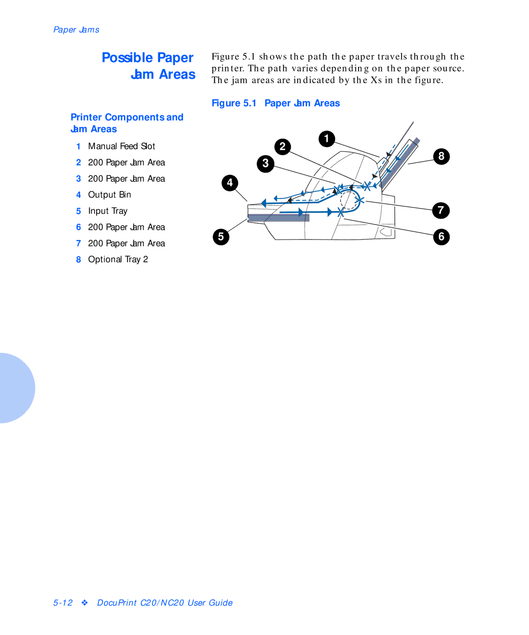 Xerox C20 manual Possible Paper Jam Areas, Printer Components and Jam Areas 