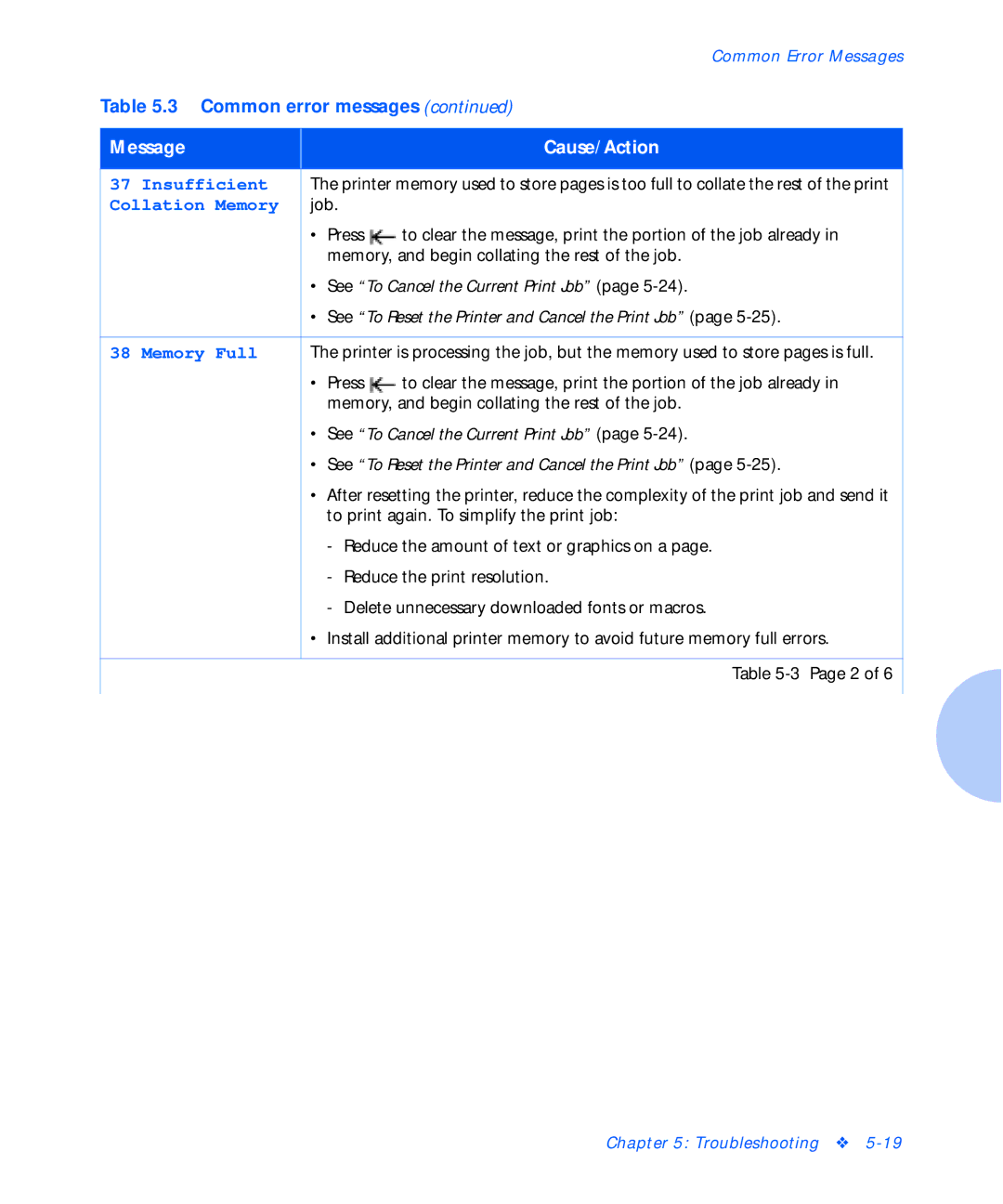 Xerox C20 manual Insufficient, Collation Memory, Memory Full 