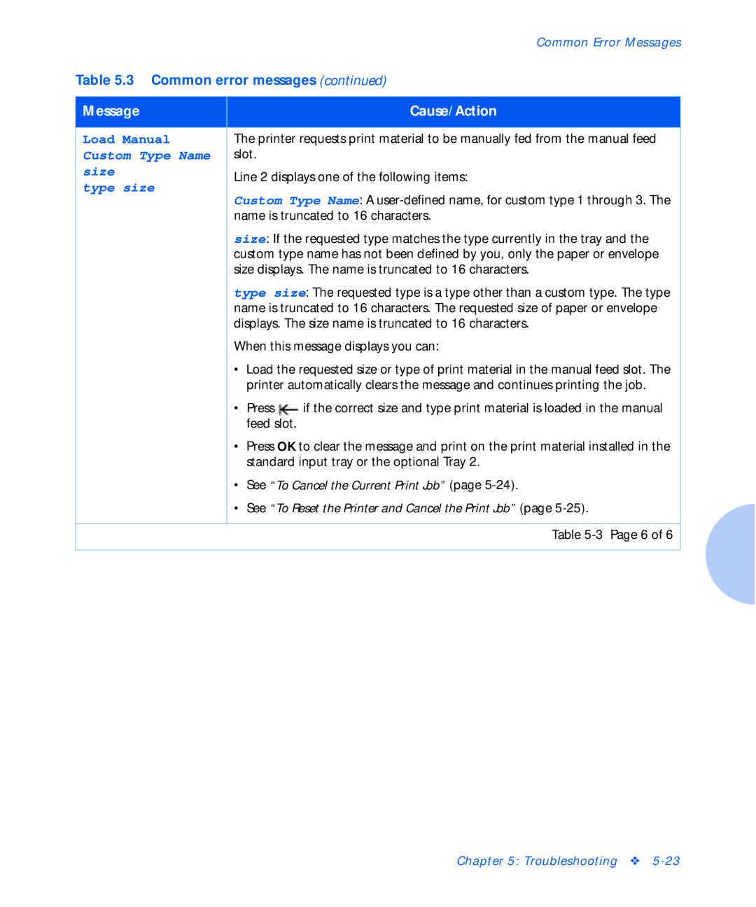 Xerox C20 manual Load Manual 