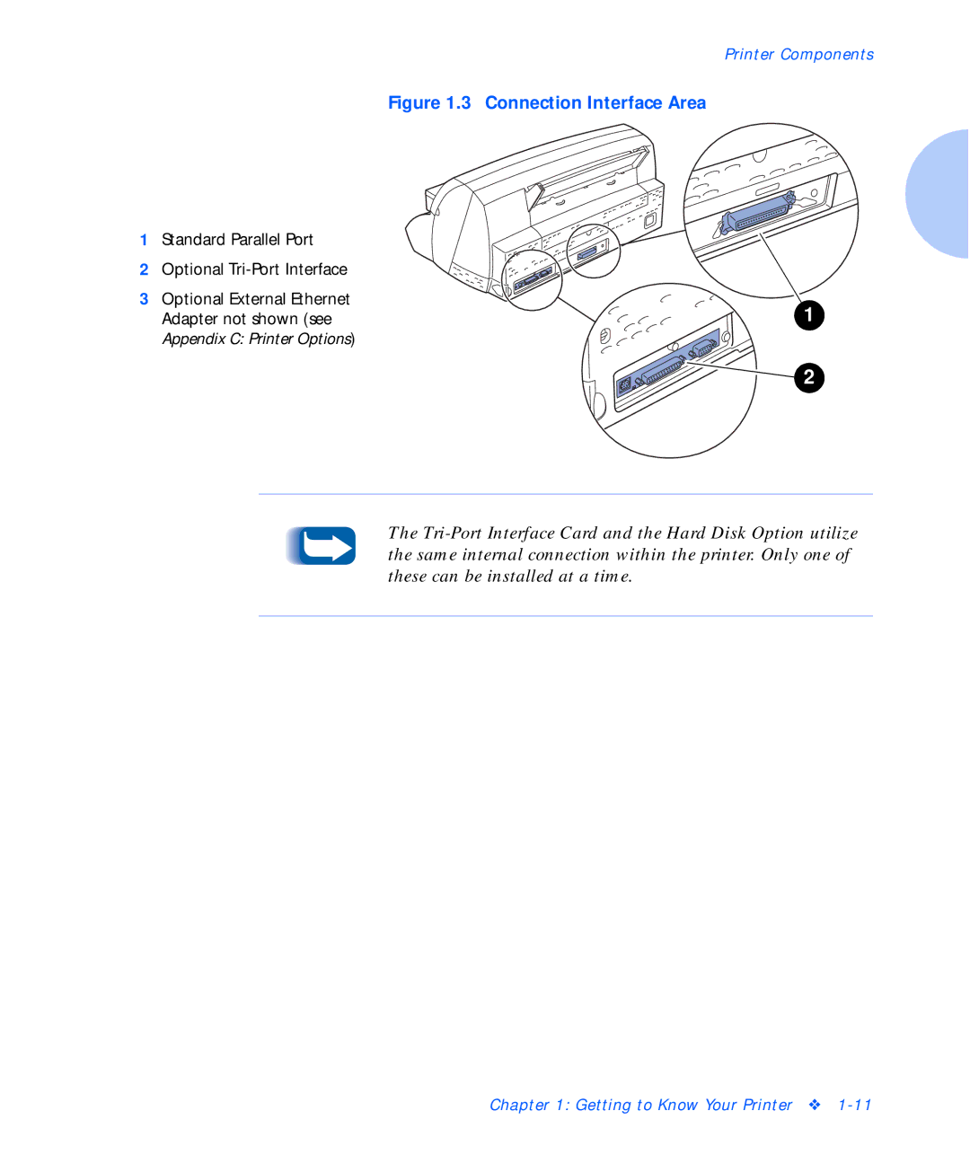 Xerox C20 manual Connection Interface Area 