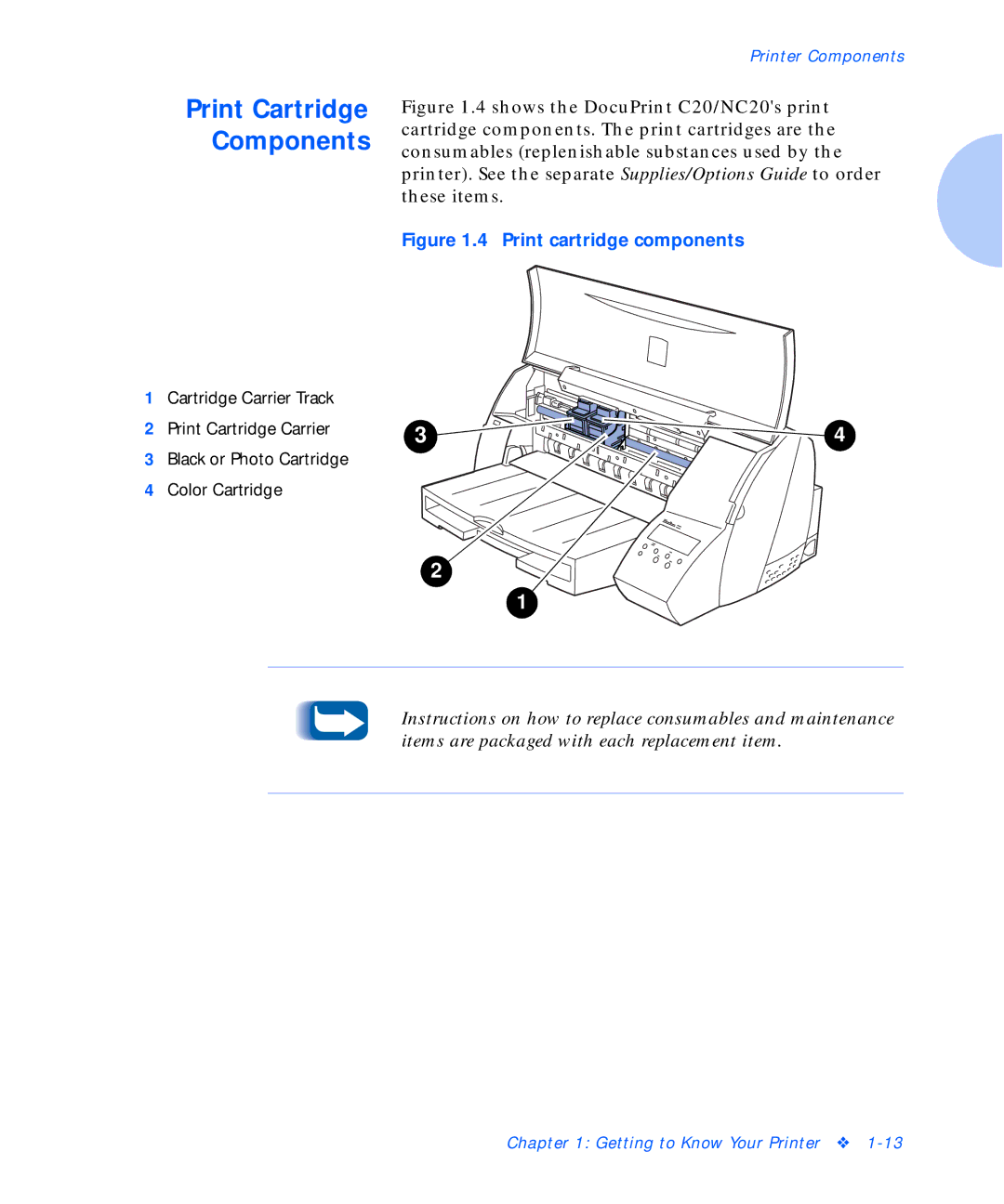 Xerox C20 manual Print Cartridge Components, Print cartridge components 