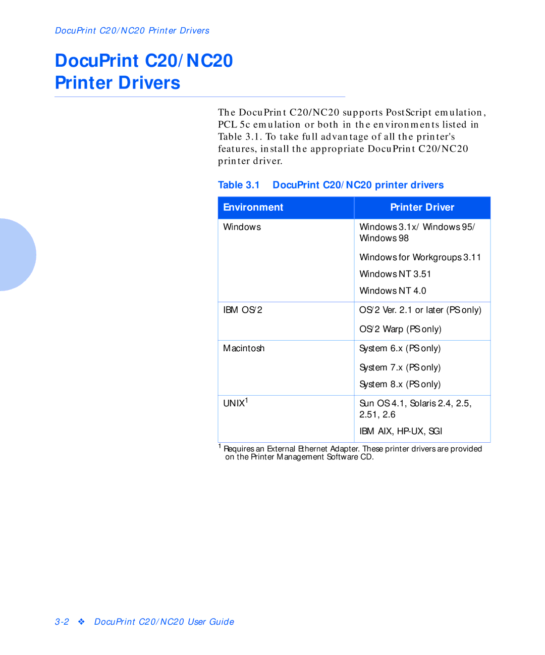 Xerox manual DocuPrint C20/NC20 Printer Drivers, Environment Printer Driver 