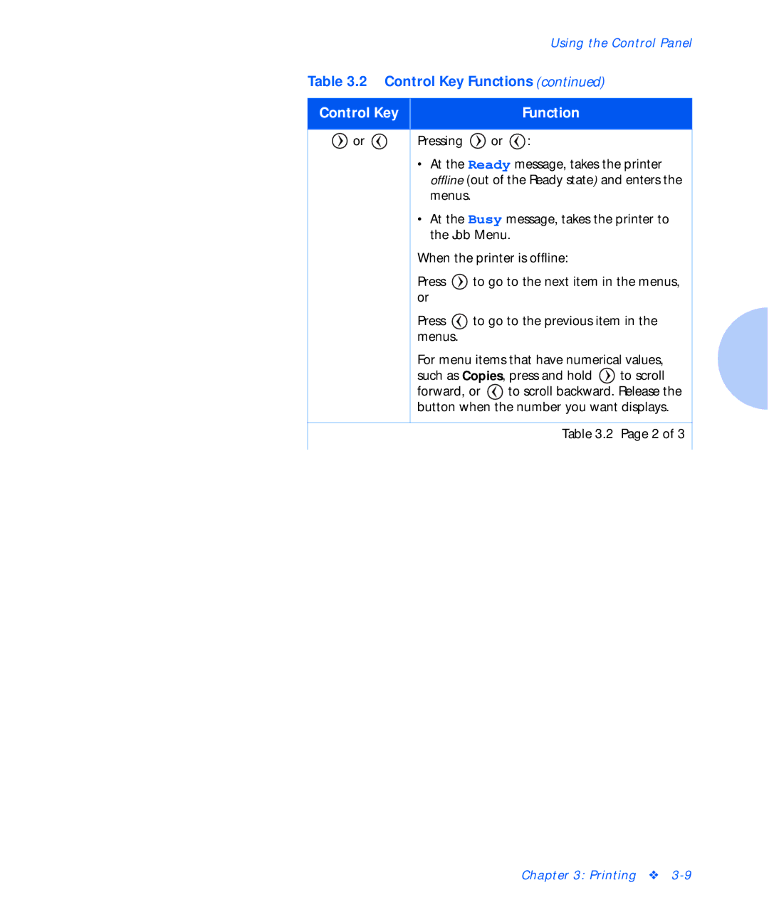 Xerox C20 manual Control Key Function 