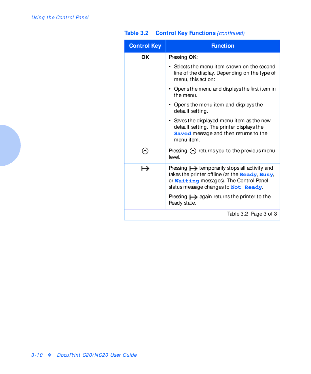 Xerox C20 manual Selects the menu item shown on the second 