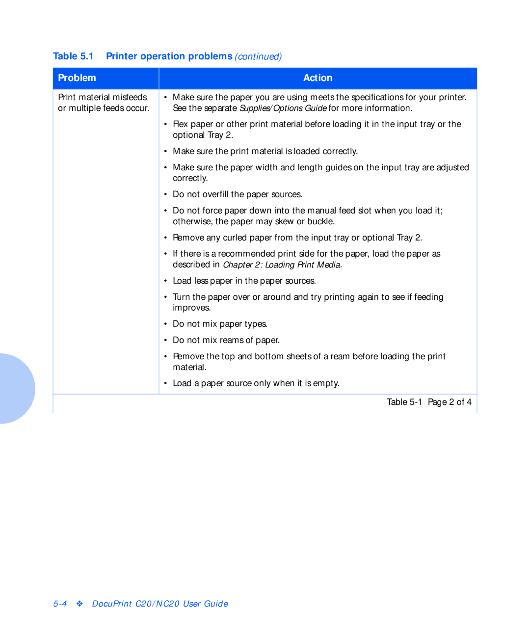 Xerox C20 manual Described in Loading Print Media 