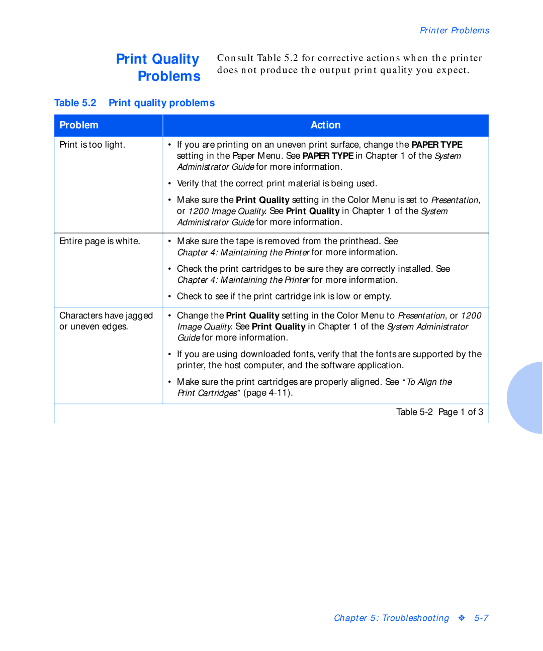 Xerox C20 manual Print Quality Problems 