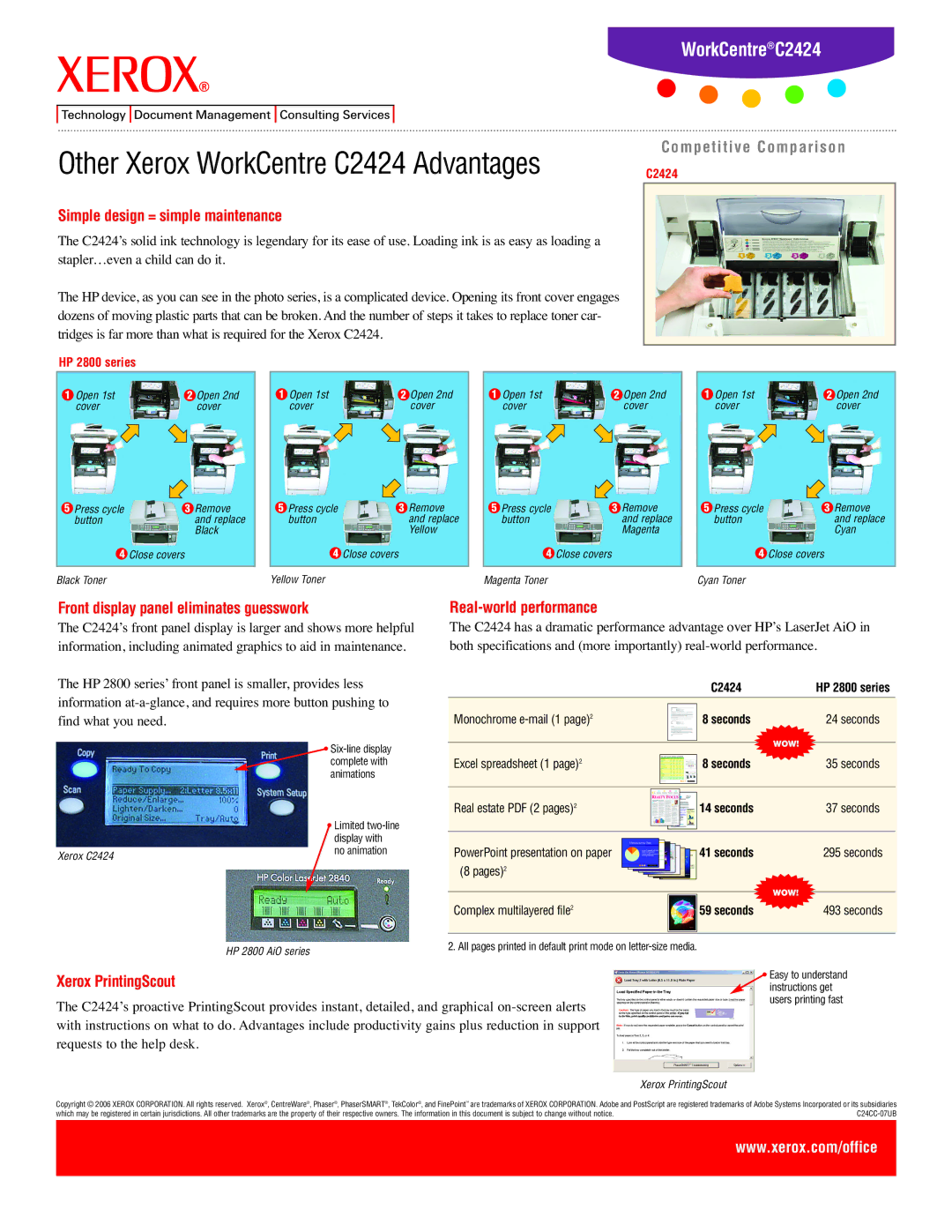 Xerox 2820/2840AiO manual Monochrome e-mail 1 page2, Excel spreadsheet 1 page2, Seconds, Pages2, Complex multilayered file2 