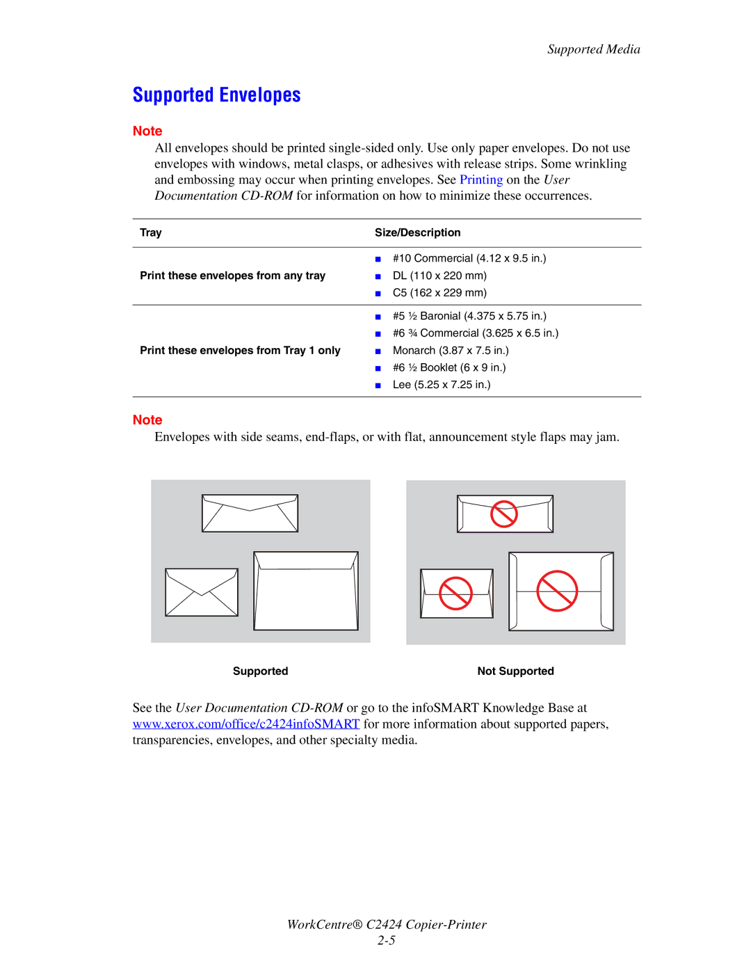 Xerox C2424 manual Supported Envelopes 