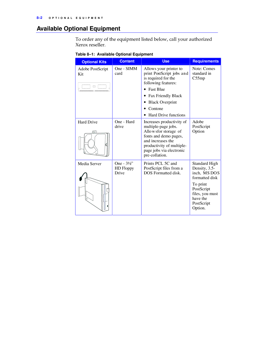 Xerox C55/C55mp manual Available Optional Equipment 