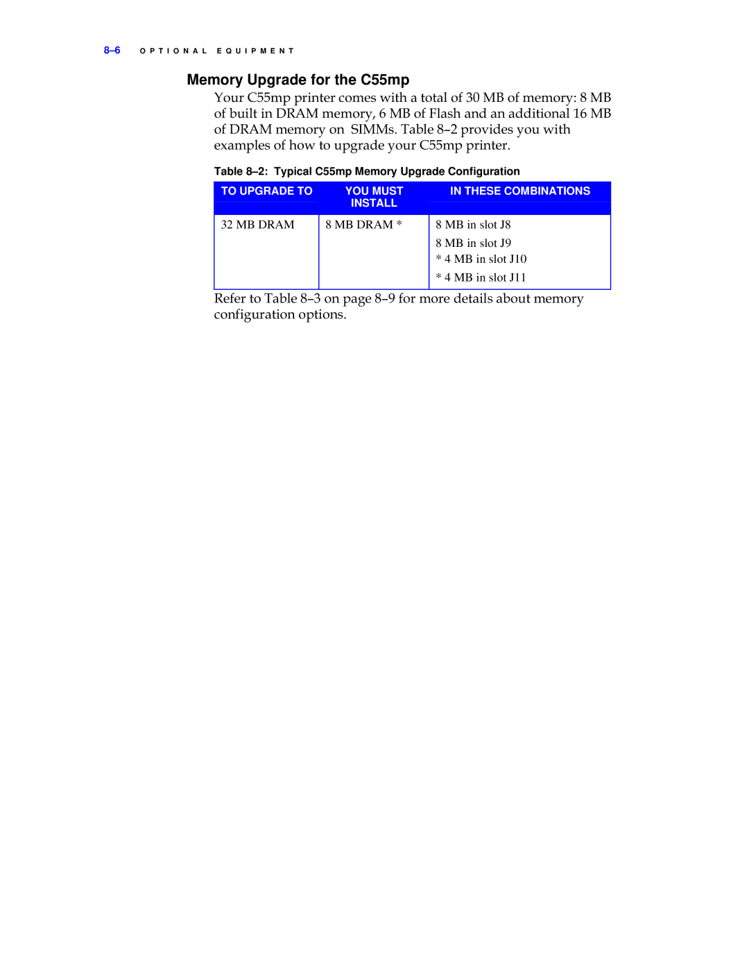 Xerox C55/C55mp manual Memory Upgrade for the C55mp, ###$ 