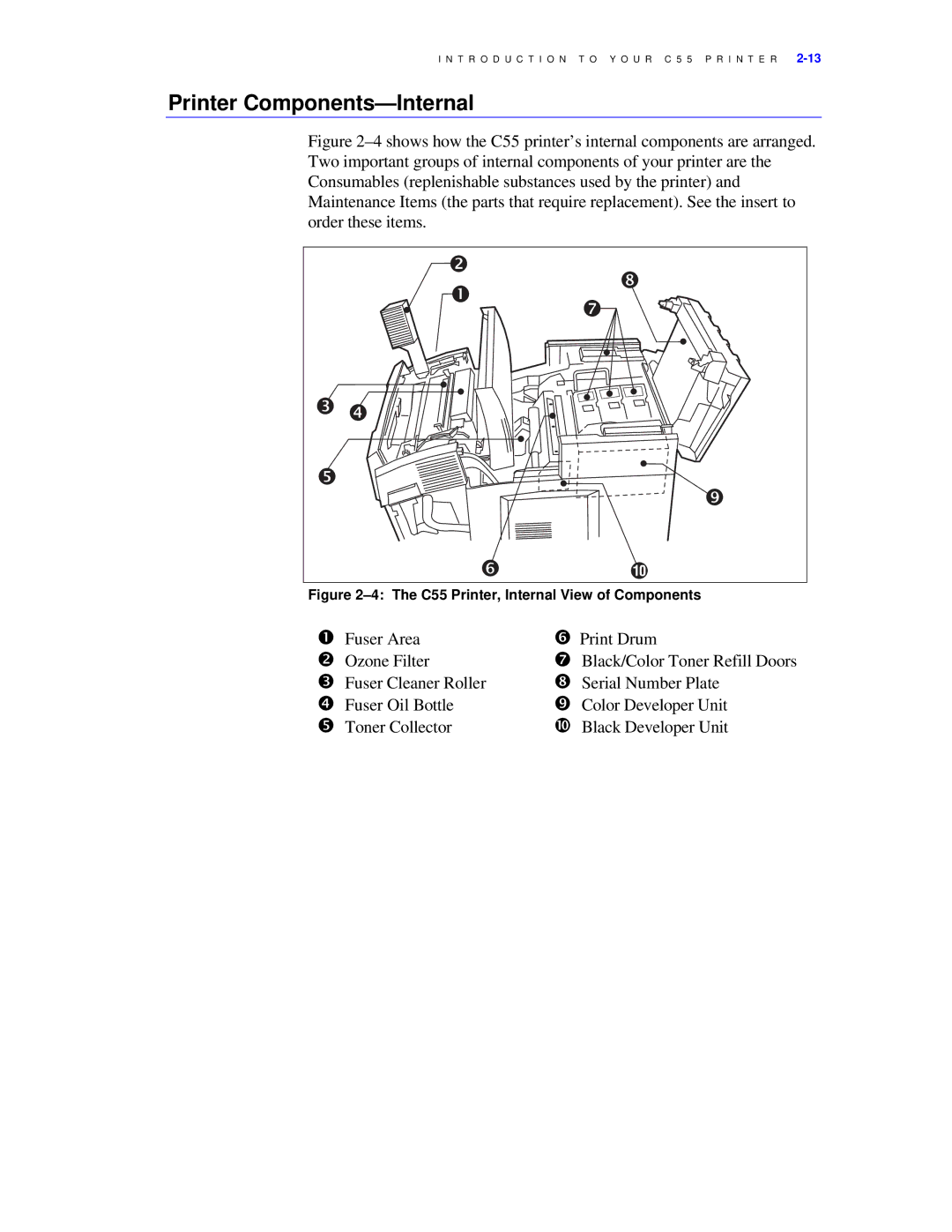 Xerox C55/C55mp manual Printer Components-Internal, C55 Printer, Internal View of Components 