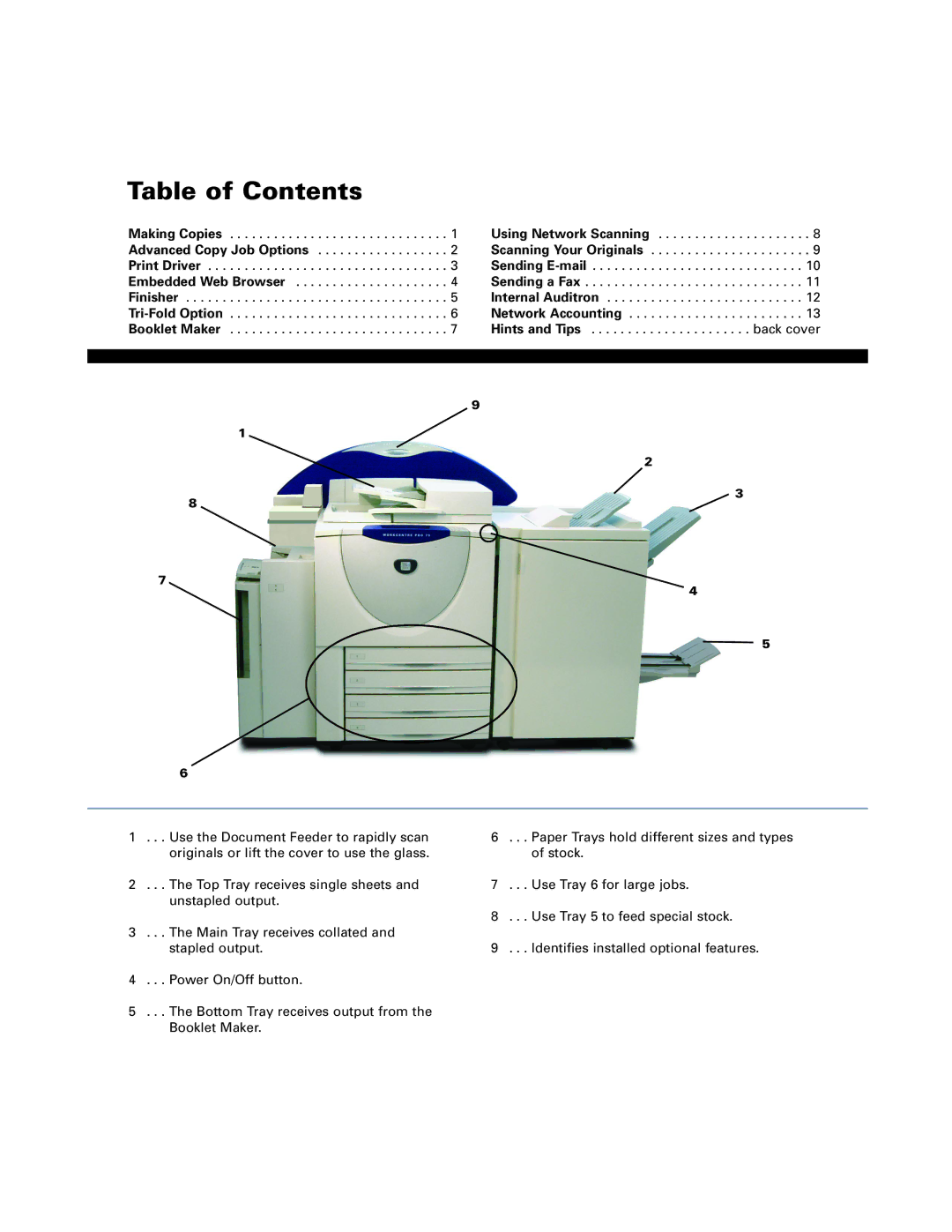 Xerox C65, C90, C75 manual Table of Contents 