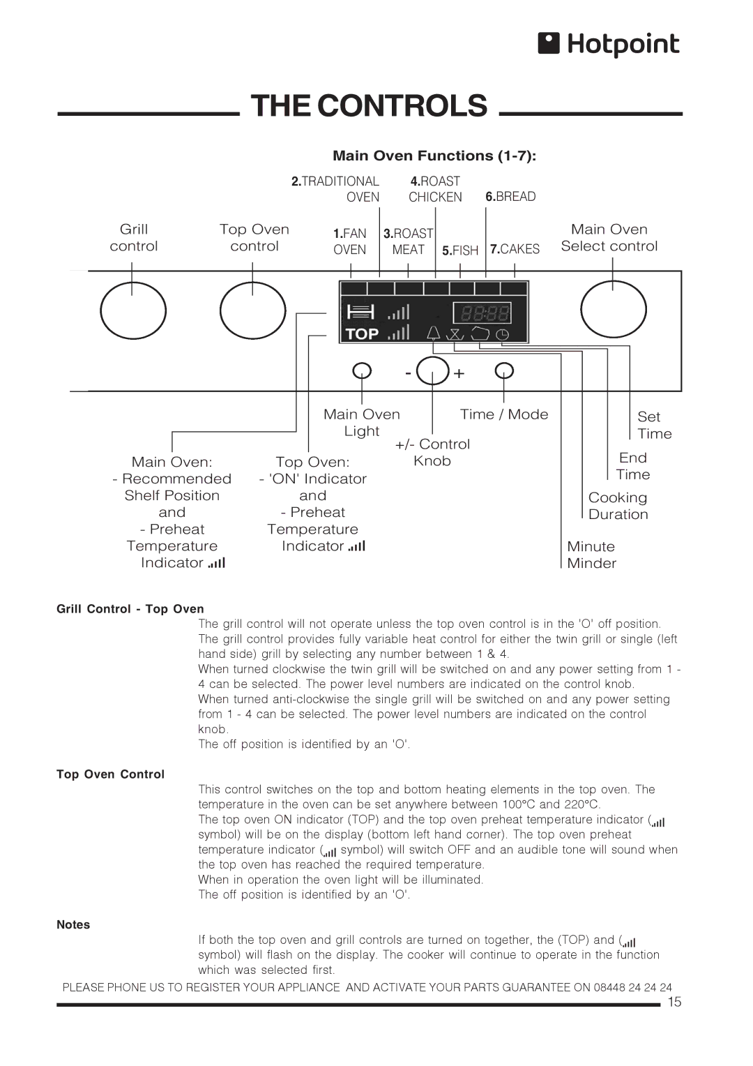 Xerox CH60DPCF, CH60DTXF, CH60DTCF, CH60DPXF installation instructions Grill Control Top Oven, Top Oven Control 