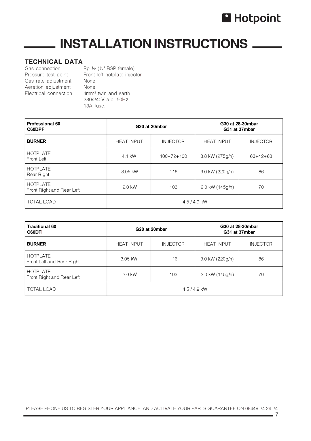 Xerox CH60DPCF, CH60DTXF, CH60DTCF, CH60DPXF installation instructions Technical Data 