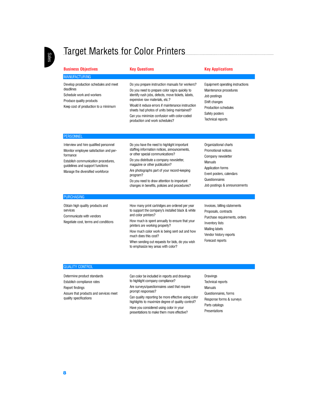 Xerox Color Laser Printer manual Manufacturing, Personnel, Purchasing, Quality Control 