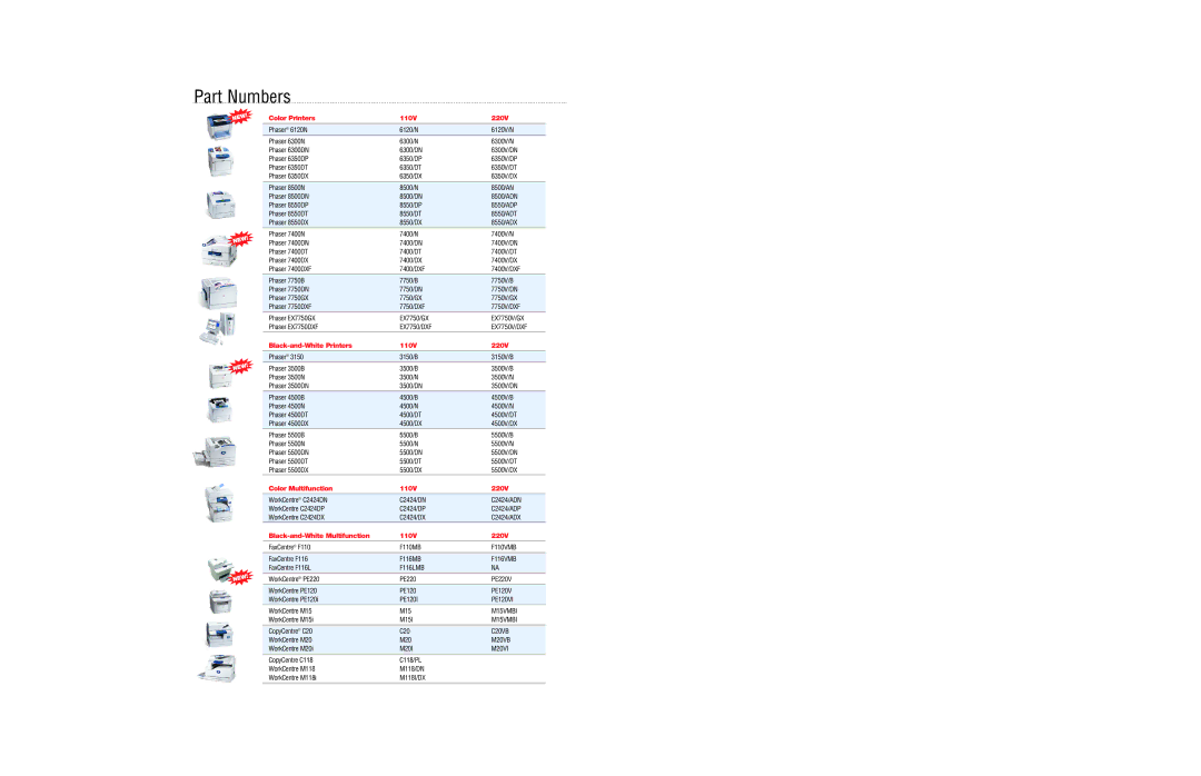Xerox Color Laser Printer manual Part Numbers, Color Printers 110V 220V 