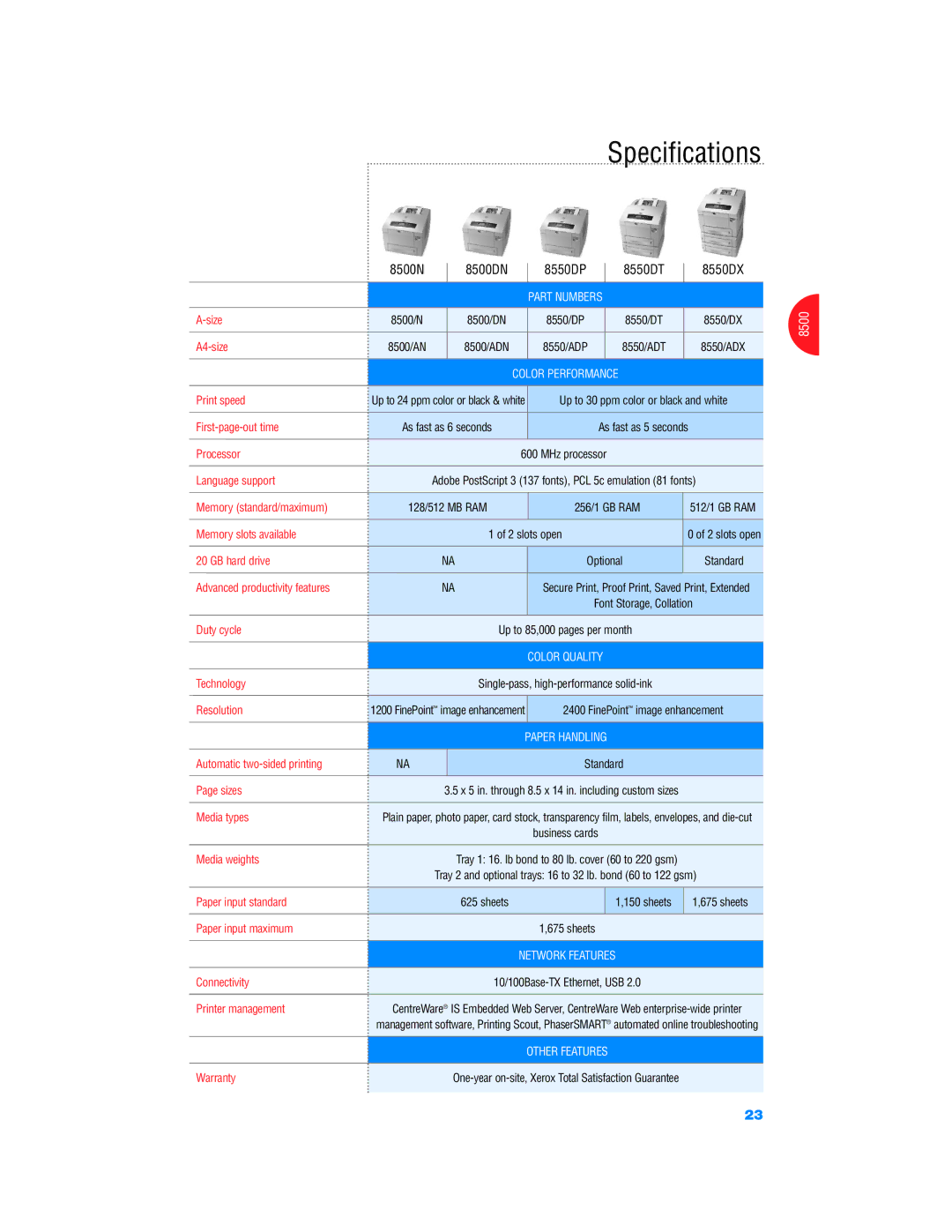 Xerox Color Laser Printer manual 8500N 8500DN 8550DP 8550DT 8550DX, Size, A4-size 