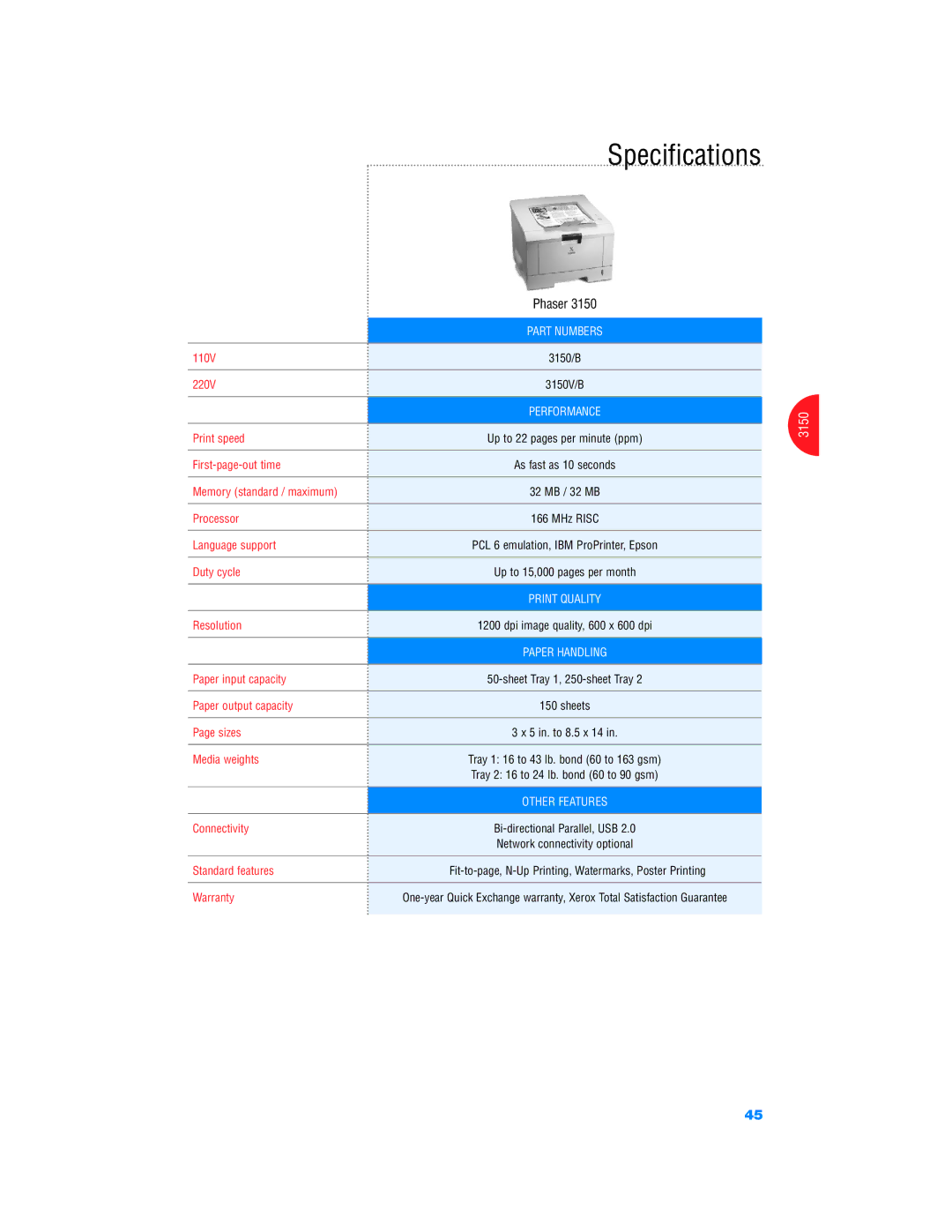 Xerox Color Laser Printer manual Memory standard / maximum, Fit-to-page, N-Up Printing, Watermarks, Poster Printing 