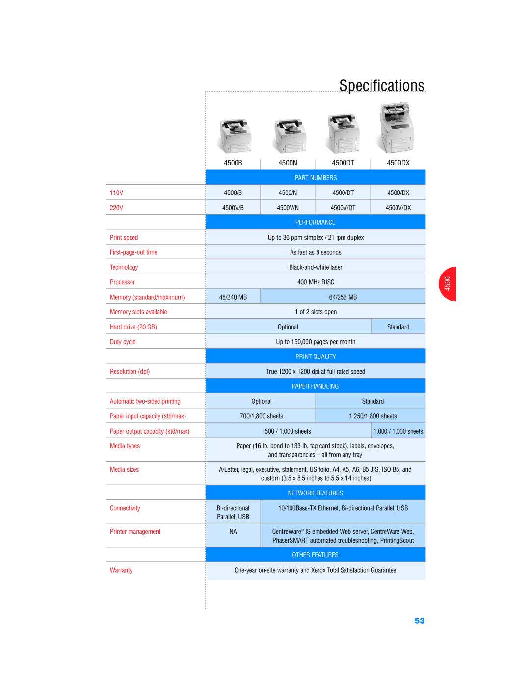 Xerox Color Laser Printer manual 4500B 4500N 4500DT 4500DX 