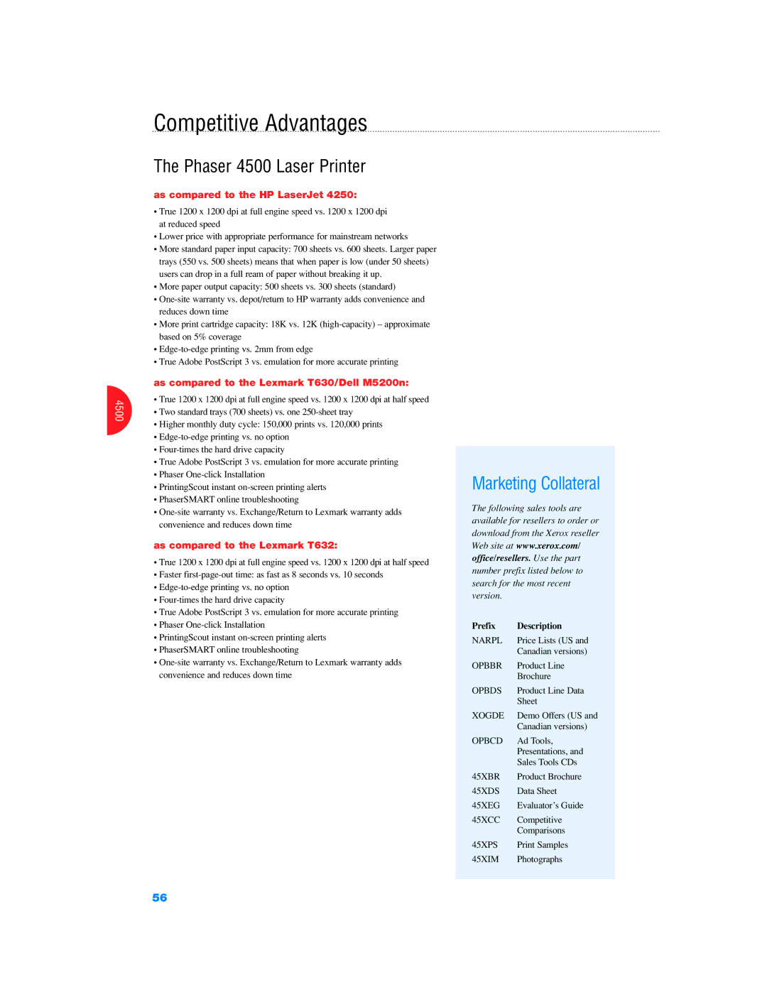 Xerox Color Laser Printer manual Phaser 4500 Laser Printer, As compared to the HP LaserJet, As compared to the Lexmark T632 