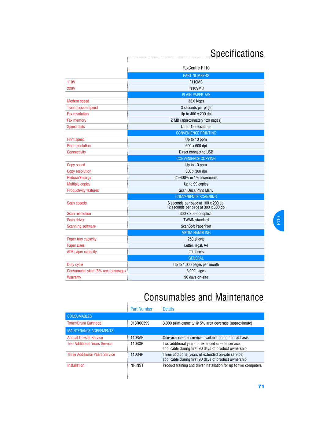 Xerox Color Laser Printer manual Maintenance Agreements 