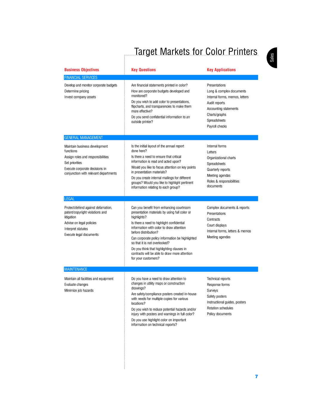 Xerox Color Laser Printer manual Financial Services, General Management, Legal, Maintenance 