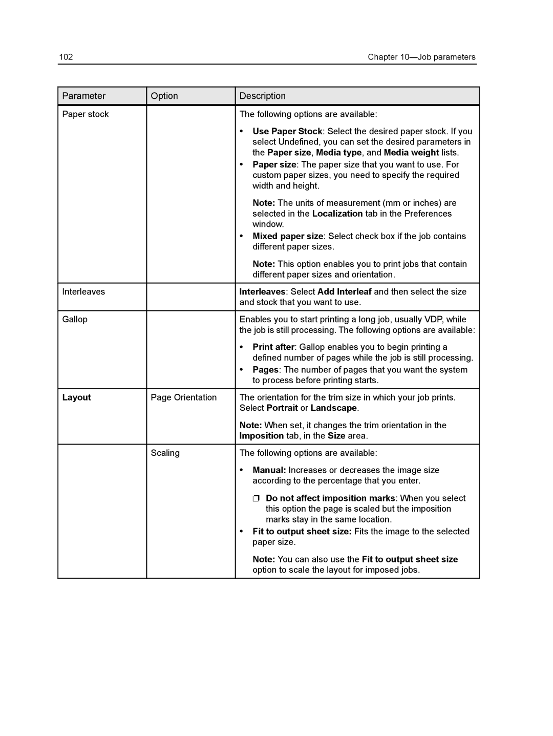 Xerox CX manual Layout 