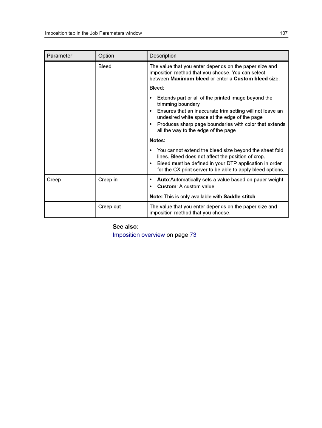 Xerox CX manual Imposition overview on 