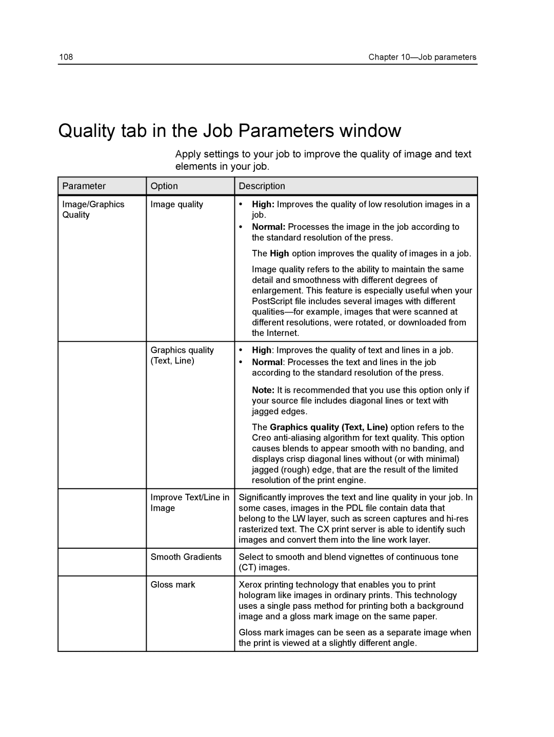 Xerox CX manual Quality tab in the Job Parameters window 