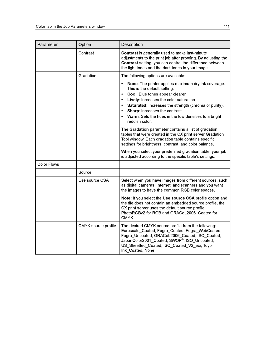 Xerox CX manual Color tab in the Job Parameters window 111 