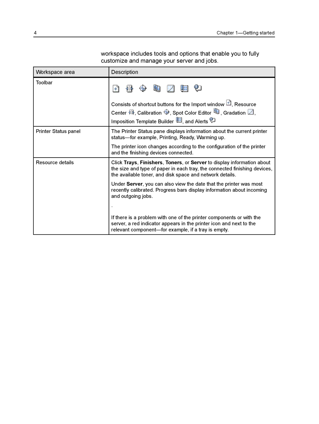 Xerox CX manual Getting started 