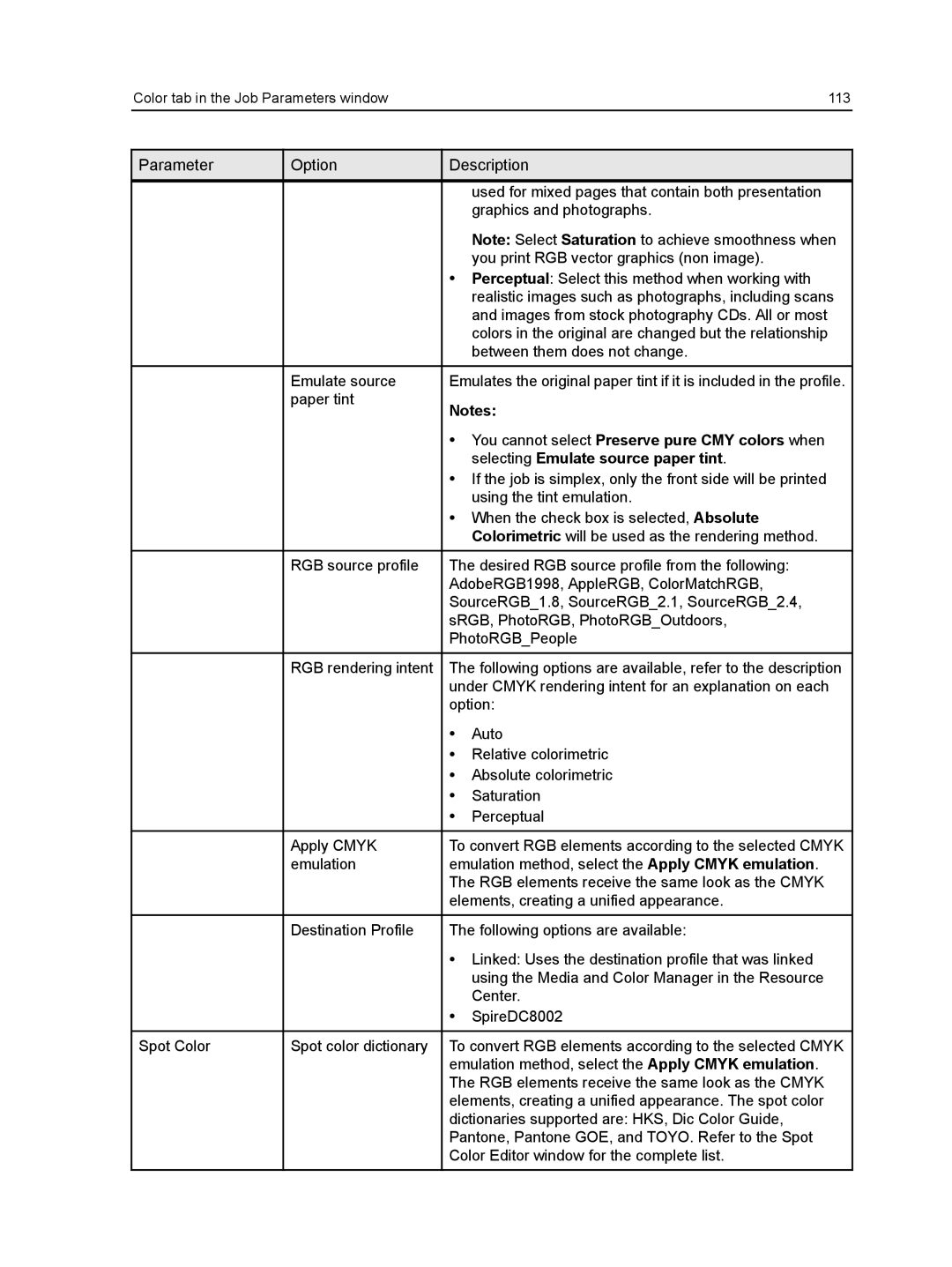 Xerox CX manual Color tab in the Job Parameters window 113 