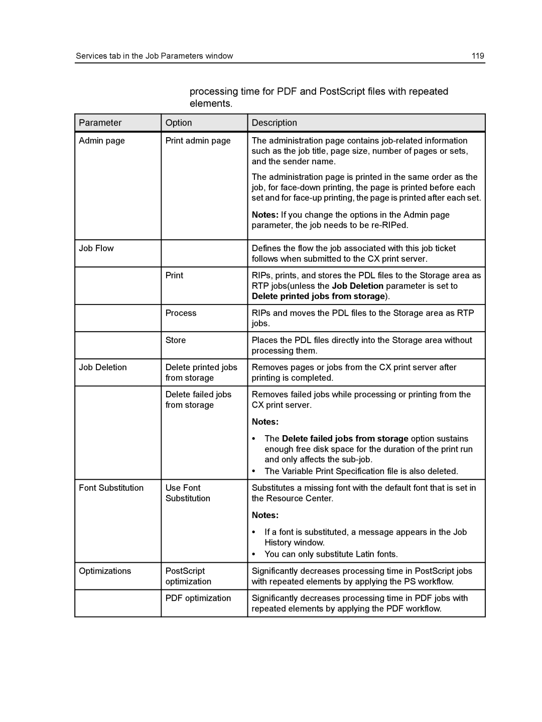 Xerox CX manual Services tab in the Job Parameters window 119 