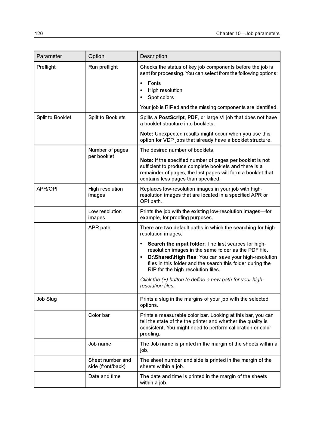 Xerox CX manual Apr/Opi 