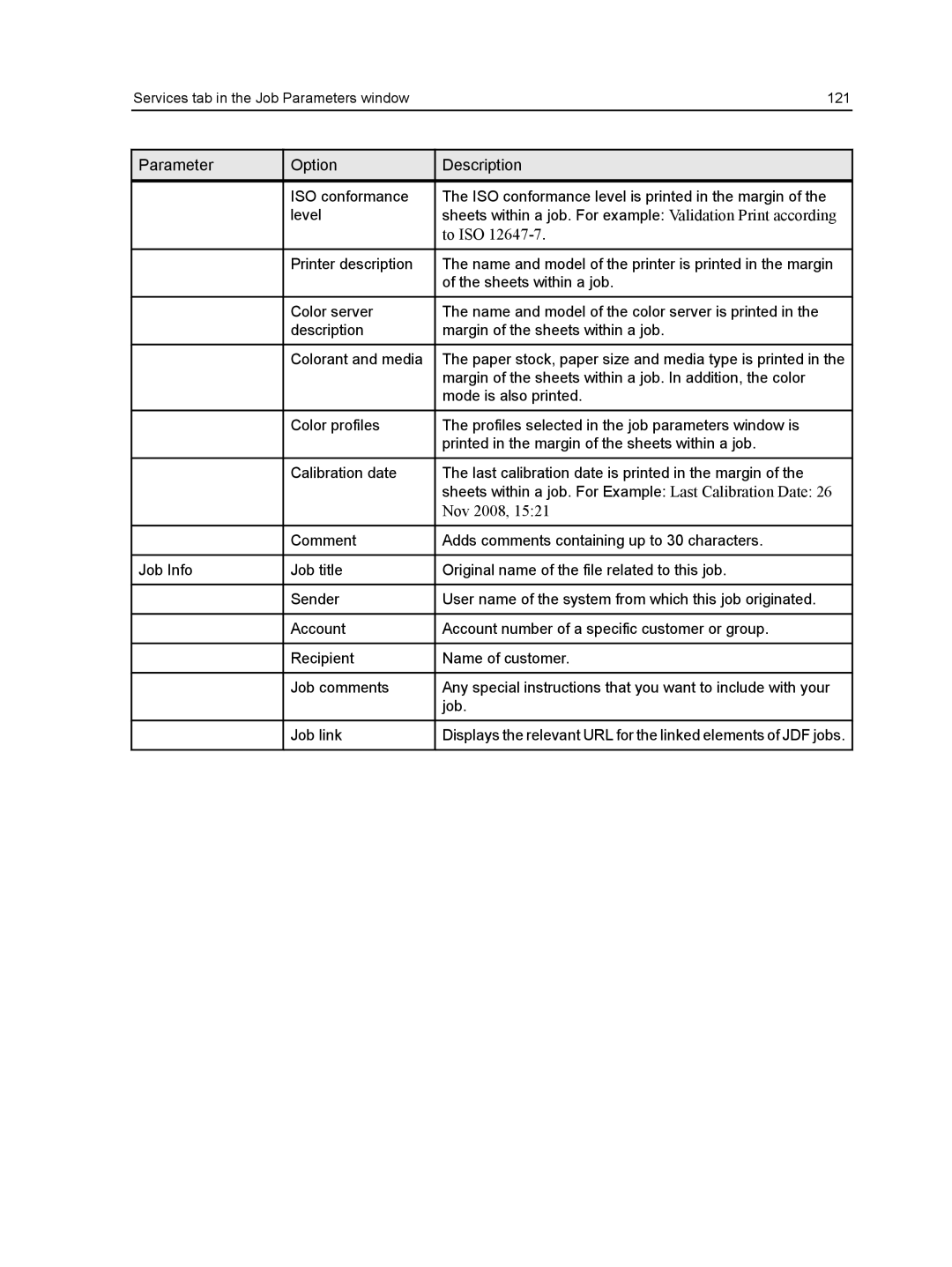 Xerox CX manual Services tab in the Job Parameters window 121 