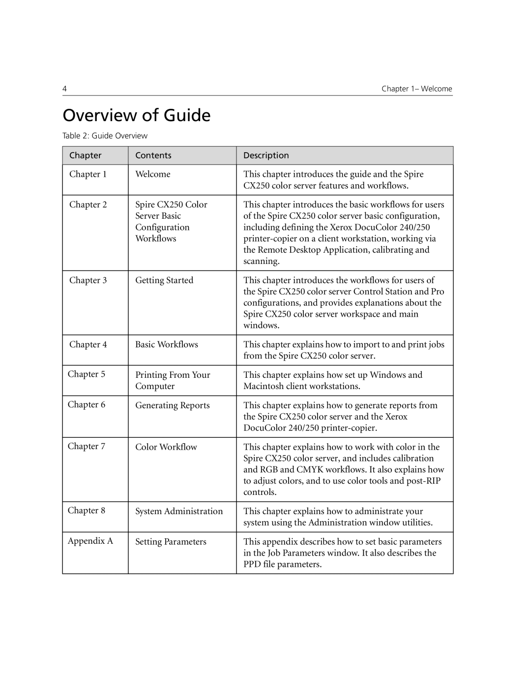 Xerox CX240, CX250 manual Overview of Guide 