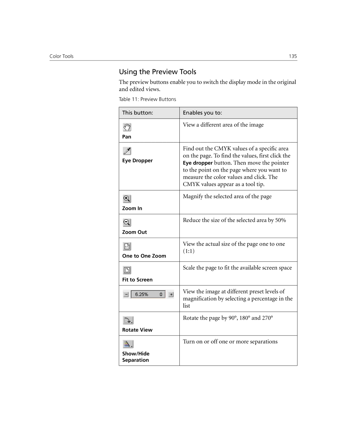 Xerox CX250 Using the Preview Tools, Measure the color values and click, Scale the page to fit the available screen space 