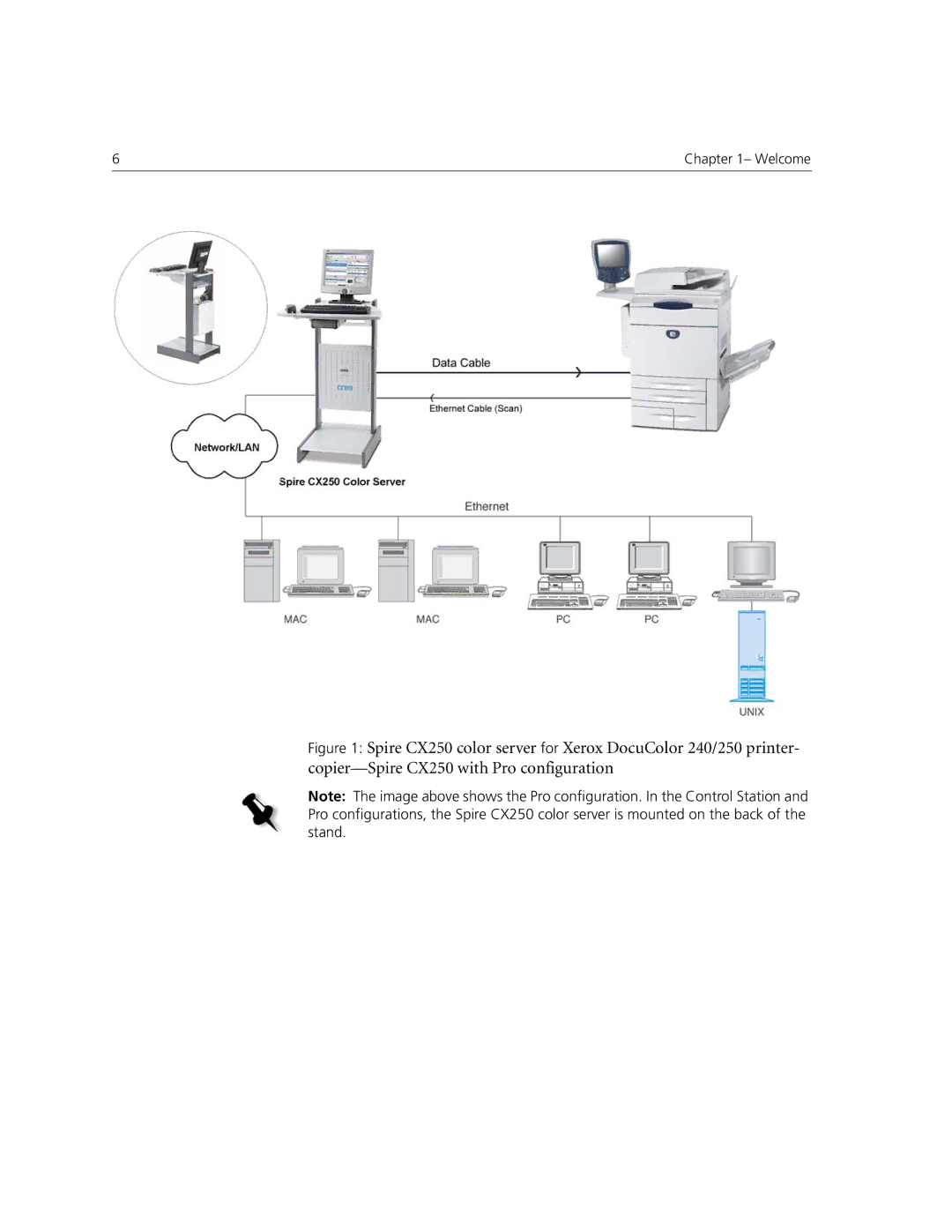 Xerox CX240, CX250 manual Welcome 